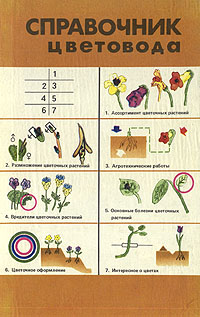 Справочник цветовода (цветочно-декоративные растения открытого грунта)