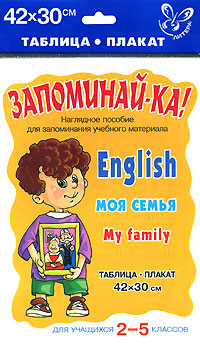 English. My Family /Моя семья. Для учащихся 2-5 классов