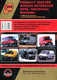 Renault Master / Nissan Interstar / Opel / Vauxhall Movano с 1998 г. выпуска с учетом обновлений 2003 года. Руководство по ремонту и эксплуатации