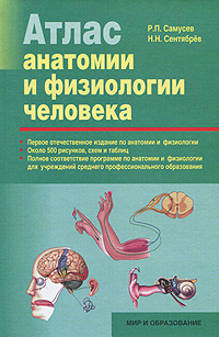 Атлас анатомии и физиологии человека