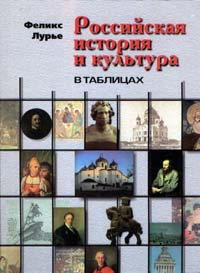 Российская история и культура в таблицах