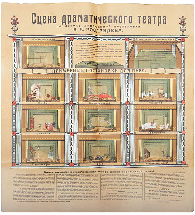 Сцена драматического театра. Омск, 1921 год