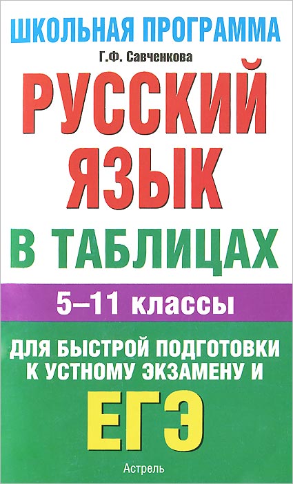Русский язык. 5-11 классы. В таблицах