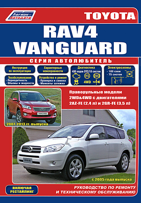 Ремонт двигателя toyota rav4 Ремонт двигателя toyota rav4