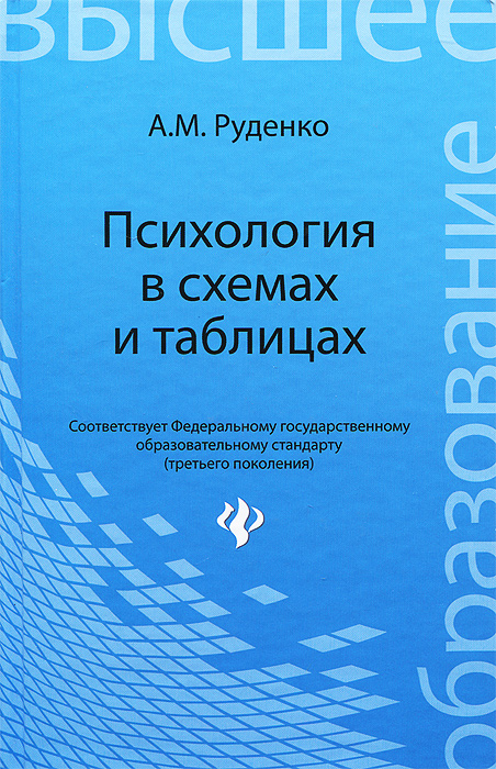 Иллюстрация к книге Психология в схемах и таблицах Психология в схемах и таблицах