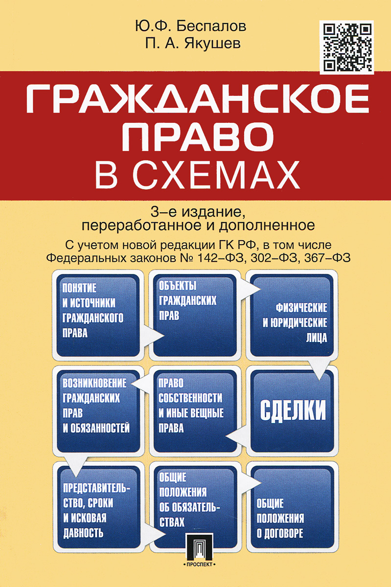 Гражданское право в схемах. Учебное пособие