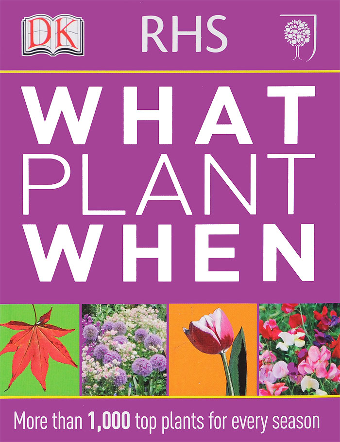 What Plant When