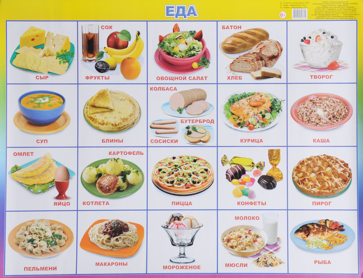 Еда. Плакат