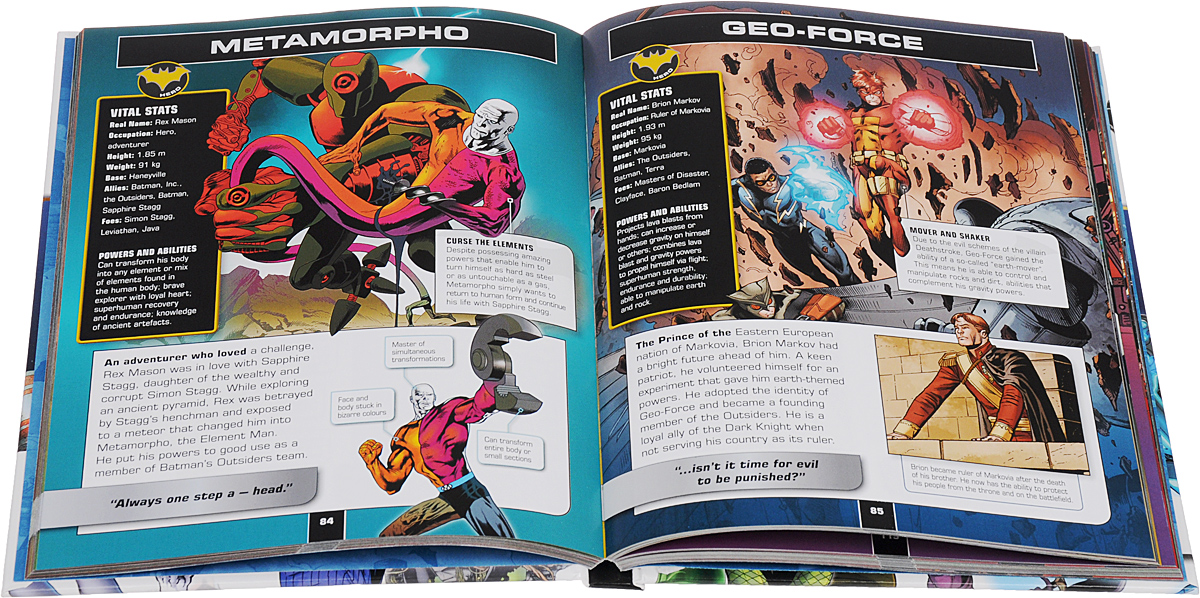 Batman Character Encyclopedia