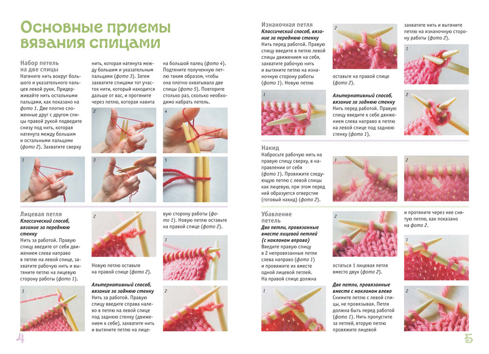 Вязание премиум класса