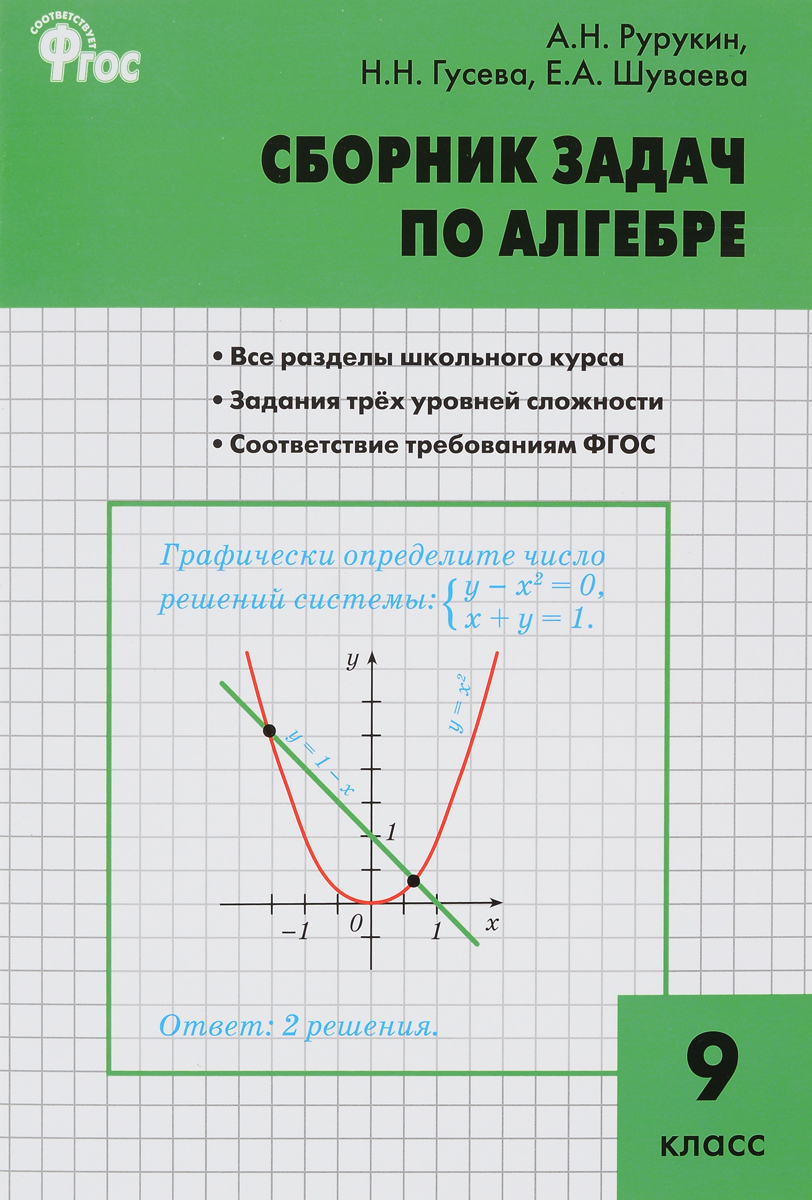 Алгебра. 9 класс. Сборник задач12296407 Алгебра. 9 класс. Сборник задач12296407Пособие составлено в соответствии с требованиями Федерального государственного образовательного стандарта и программы по математике для 9 класса общеобразовательной школы. В сборнике приведены задачи трех уровней сложности - от элементарных и базовых до задач повышенной сложности, конкурсных и олимпиадных. Ко всем задачам приведены ответы, к наиболее сложным задачам даны и методические указания. Пособие предназначено для учащихся и преподавателей общеобразовательных школ, подходит для классной и домашней работы, проведения самостоятельных, контрольных и зачетных работ, подготовки к олимпиадам.