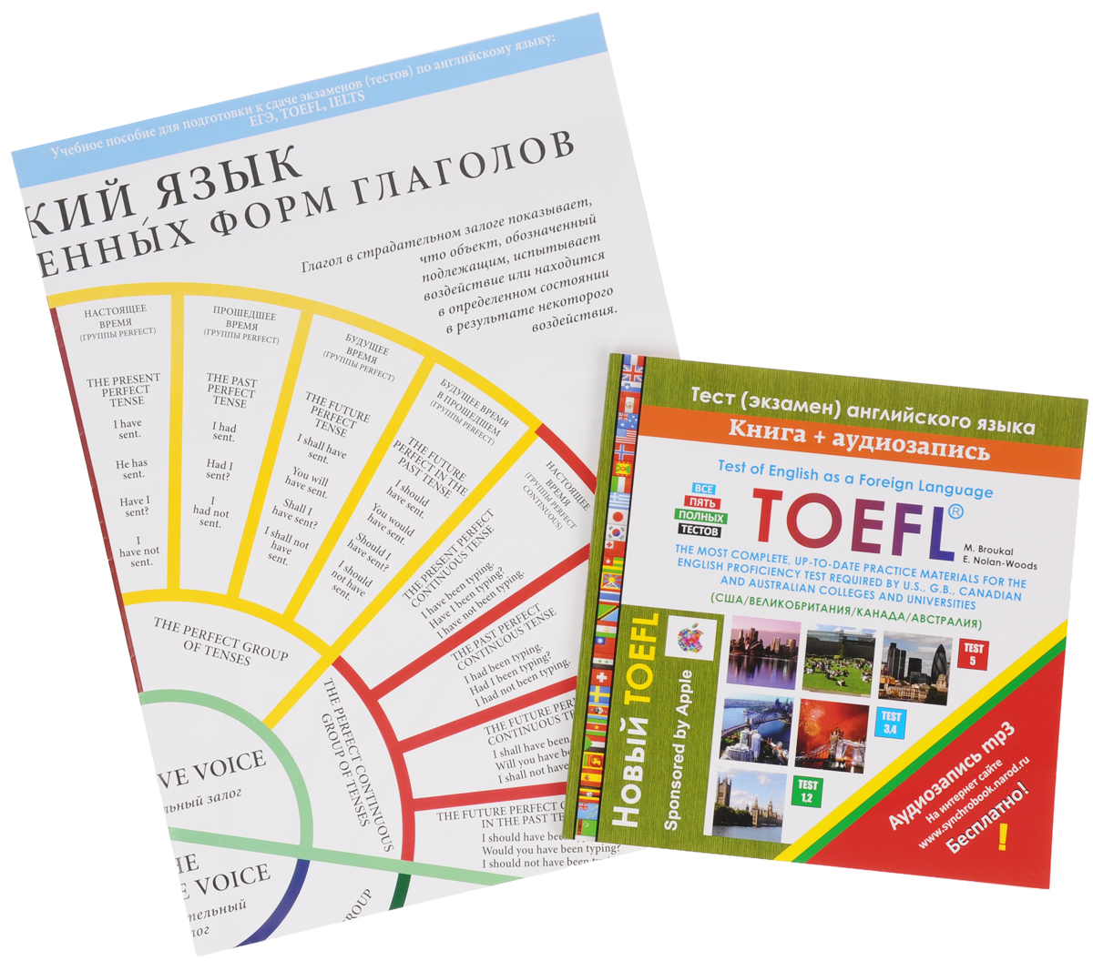 Полный сборник. TOEFL + Плакат