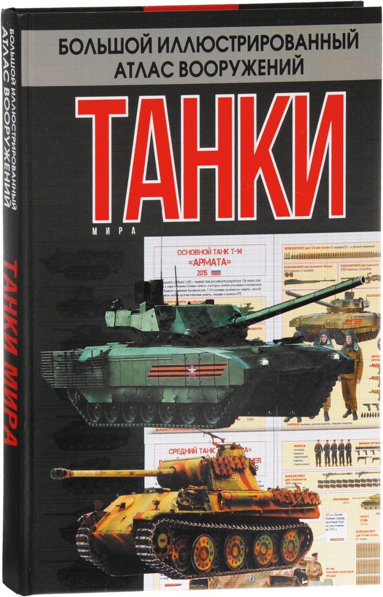 Танки мира Танки мира