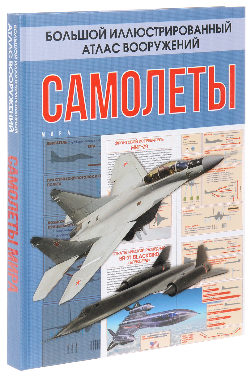 Самолеты мира Самолеты мира