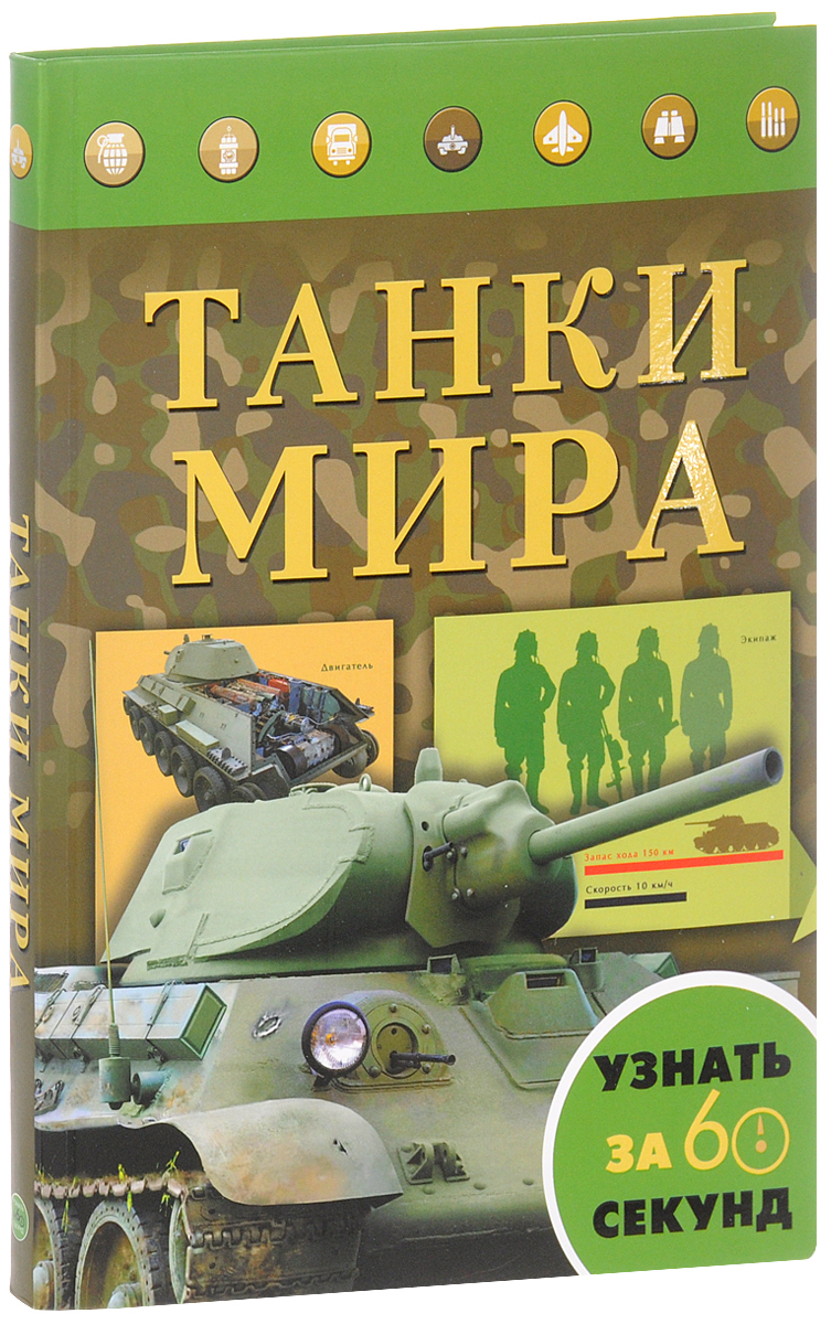 Танки мира Танки мира