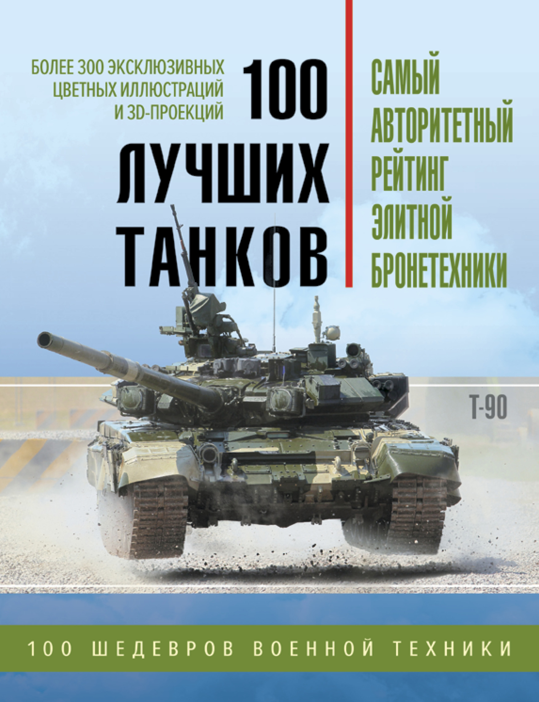 100 лучших танков. Рейтинг элитной бронетехники 100 лучших танков. Рейтинг элитной бронетехники