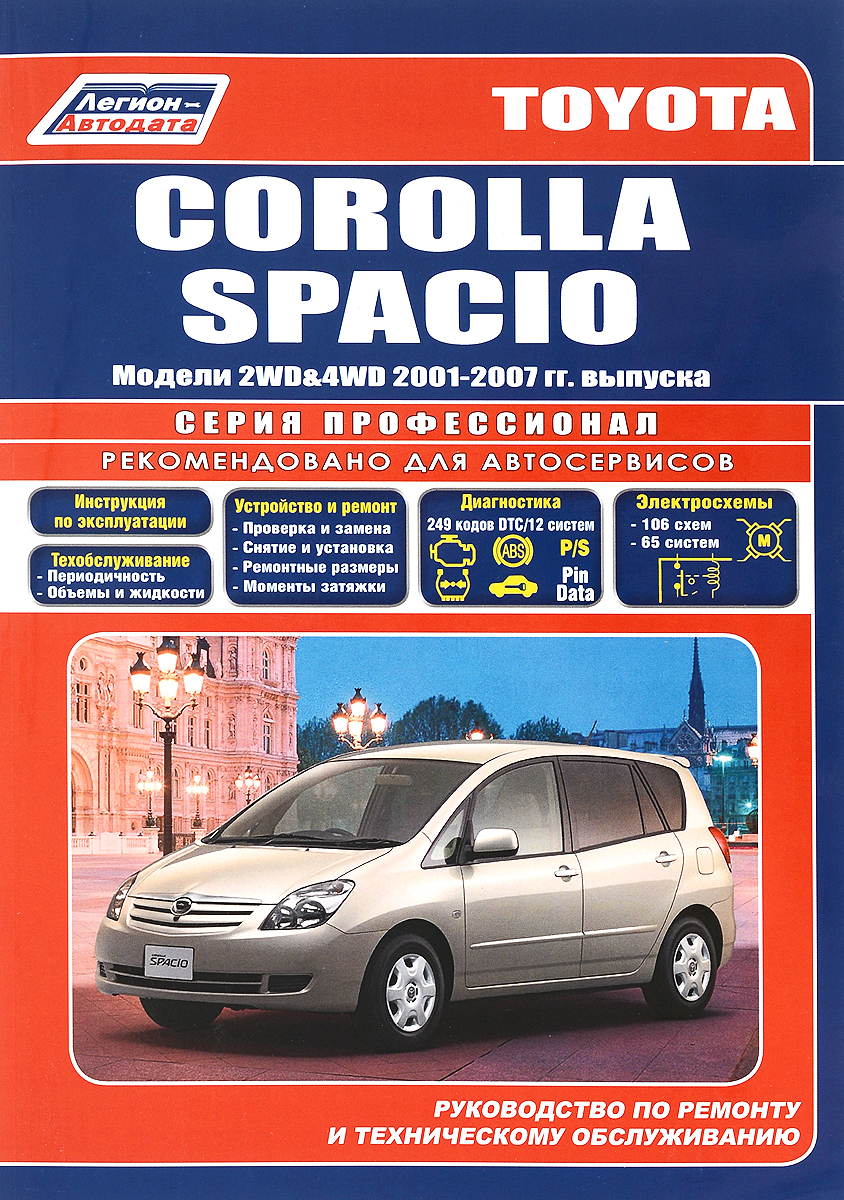 руководство corolla 2