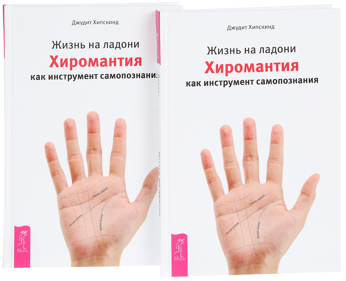 Хиромантия читать свою руку Хиромантия читать свою руку