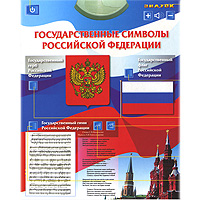 Электронный озвученный плакат Государственные символы700765 Электронный озвученный плакат Государственные символы700765Электронный озвученный плакат Государственные символы, снабженный влагозащитной поверхностью, содержит рассказ о Государственном флаге РФ, о Государственном гербе РФ, о Государственном гимне РФ. Также плакат содержит мелодию Государственного гимна со словами и без них. Плакат можно располагать на столе или стене. Плакат содержит сенсорные кнопки и регулятор громкости.