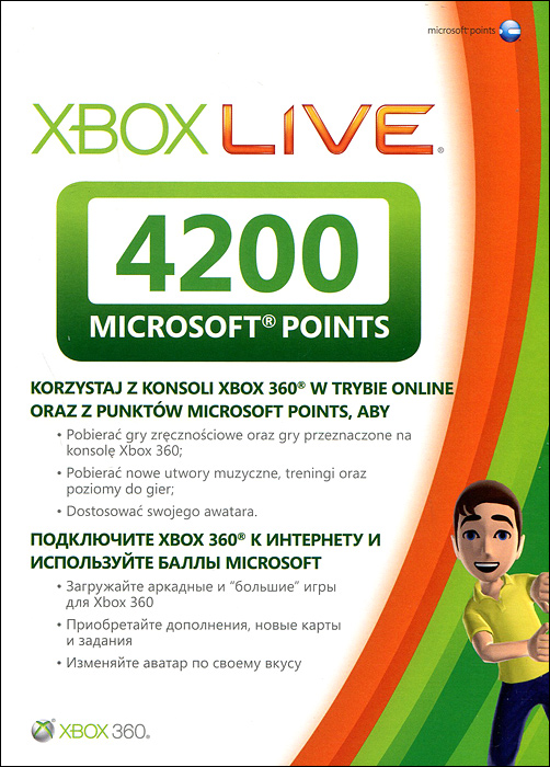 Microsoft Points