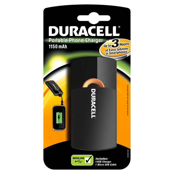 Портативное USB зарядное устройство для аккумуляторов Duracell, 1150 mAhDRC-81395388 Портативное USB зарядное устройство для аккумуляторов Duracell, 1150 mAhDRC-81395388Портативное зарядное USB-устройство Duracell предназначено для зарядки аккумуляторов разнообразных портативных приборов, оборудованных мини/микро USB-портами. Для устройств Apple или других устройств ввода с особой зарядкой используйте прилагаемый к данному устройству USB-кабель. Зарядное устройство оборудовано двумя USB портами с выходным напряжением 5 В. Преимущества: Легкость. Компактность. Мобильность (в метро, на прогулке, в самолете, в горах). Дополнительные часы работы не только для мобильного телефона, но и других гаджетов. Характеристики: Материал зарядного устройства: пластик. Тип: литий-полимерная перезаряжаемая батарея. Размер зарядного устройства: 9 см х 1 см х 4 см. Комплектация: зарядное устройство, miniUSB-кабель, переходник с mini-USB на micro-USB