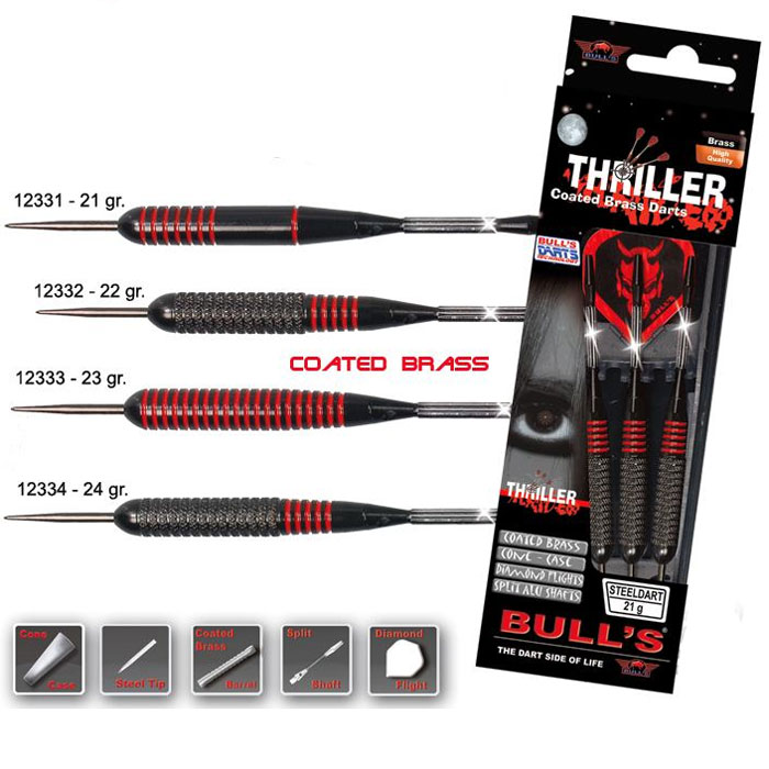 Дротик Bulls Thriller, 24 г12334 Дротик Bulls Thriller, 24 г12334Комплект дротиков для опытных игроков, выполненный из латуни с черным порошковым покрытием. Предназначен для игры в классический дартс. Возврат товара возможен только при наличии заключения сервисного центра. Время работы сервисного центра: Пн-чт: 10.00-18.00 Пт: 10.00- 17.00 Сб, Вс: выходные дни Адрес: ООО ГАТО, 121471, г.Москва, ул. Петра Алексеева, д 12., тел. (495)232-4670, gato@gato.ru Характеристики: Материал: латунь. Количество в упаковке: 3 шт. Размер дротика: 12,9 см х 0,8 см х 0,8 см. Размер хвостовика: 4,4 см х 3,6 см х 0,1 см. Размер упаковки: 21 см х 6,5 см х 2 см.