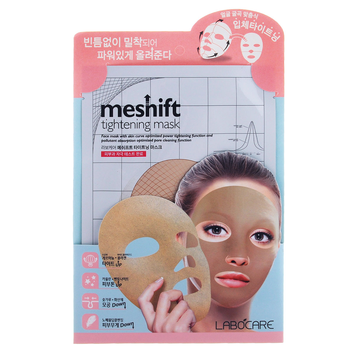 Labocare Маска для лица Meshift Tightening Mask, подтягивающая, сужающая поры, 20 мл481353 Labocare Маска для лица Meshift Tightening Mask, подтягивающая, сужающая поры, 20 мл481353Уникальная 3D-маска очищает и сужает поры, подтягивает уставшую кожу, придает ей упругость и эластичность, освежает, увлажняет, выравнивает цвет лица. Материал, составляющий основу маски, представляет собой сетку, пропитанную каолиновой глиной. Благодаря этому маска плотно прилегает к лицу, при этом пропускает воздух, а все питательные компоненты активно впитываются. Активные компоненты маски: Пропагерманиум и гидролизованный коллаген питают, подтягивают и увлажняют уставшую кожу. Вулканический пепел и порошок древесного угля очищают и сужают поры, удаляют омертвевшие клетки кожи. Экстракт шелковицы содержит органические кислоты, витамины, микро- и макроэлементы, каротиноиды, флавоноиды, пектин. Увлажняет кожу, нормализует обменные процессы, защищает от негативного действия УФ - излучения. Выравнивает тон кожи. Товар сертифицирован.