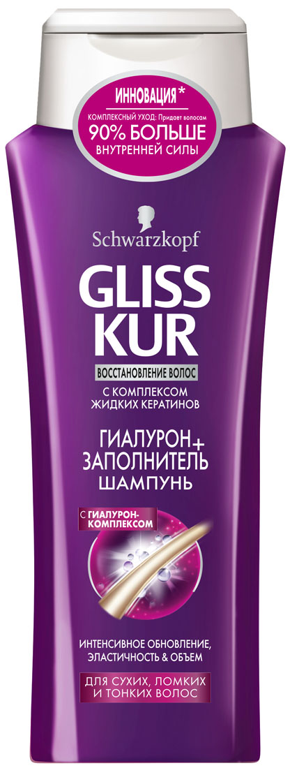 GLISS KUR Шампунь Гиалурон-заполнитель, 250 мл9261350 GLISS KUR Шампунь Гиалурон-заполнитель, 250 мл9261350Интенсивное обновление, эластичность и объем, до 90 % больше внутренней силы волос* Кремовая формула шампуня с Гиалурон-Комплексом эффективно обновляет структуру волос, действуя изнутри. Волосы заново приобретают свою внутреннюю силу , объем и эластичность. Кератин-Восстановление Жидкие кератин восстанавливает структуру, заполняя поврежденные участки внутри волоса и воздействуя на его поверхность. *Для достижения оптимального результата используйте также экспресс-кондиционер и мгновенную восстанавливающую маску Gliss Kur Гиалурон + Заполнитель