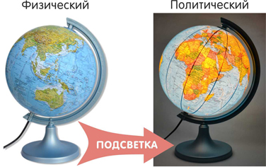 Глобус DMB, c физико-политической картой мира, с подсветкой, диаметр 25 смОСН1234012 Глобус DMB, c физико-политической картой мира, с подсветкой, диаметр 25 смОСН1234012Физико-политический глобус DMB, изготовленный из высококачественного прочного пластика с подсветкой, имеет внутри корпуса лампочку. Изделие расположено на подставке. При выключенной лампочке глобус показывает одну карту, а при включенной лампочке на глобусе меняется, или проецируется другая карта. Карты могут меняться: с физической на политическую карту. Названия стран на глобусе приведены на русском языке. Ничто так не обеспечивает всестороннего и детального изучения устройства мира в таком сжатом и объемном образе, как физический глобус. Сделайте первый шаг в стимулирование своего обучения! Настольный глобус DMB станет оригинальным украшением рабочего стола или вашего кабинета. Это изысканная вещь для стильного интерьера, которая станет прекрасным подарком для современного преуспевающего человека, следующего последним тенденциям моды и стремящегося к элегантности и комфорту в каждой детали. Подсветка работает от сети 220В. ...