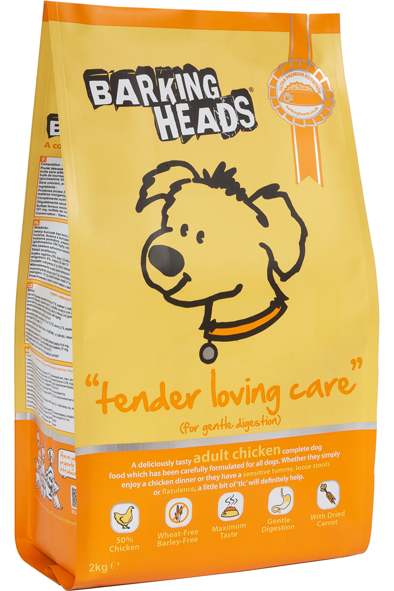             , 2 . - Barking Heads18106:   27%,    21%,  , ,  ,   5%, ,  , 3,5%,   2,5%,  ,  ,  ,  ,      ( 350 /,  350 /,  240 /)   ,   .   (%):  25%,   17,5%,  2,5%,  7,5%,  8%, -6 3,6%, -3 1%   ( ) :   16650 ,  D3 1480 ,   460   :    617 ,    514 ,    101 ,    37 ,    4,55 ,   0,51 .