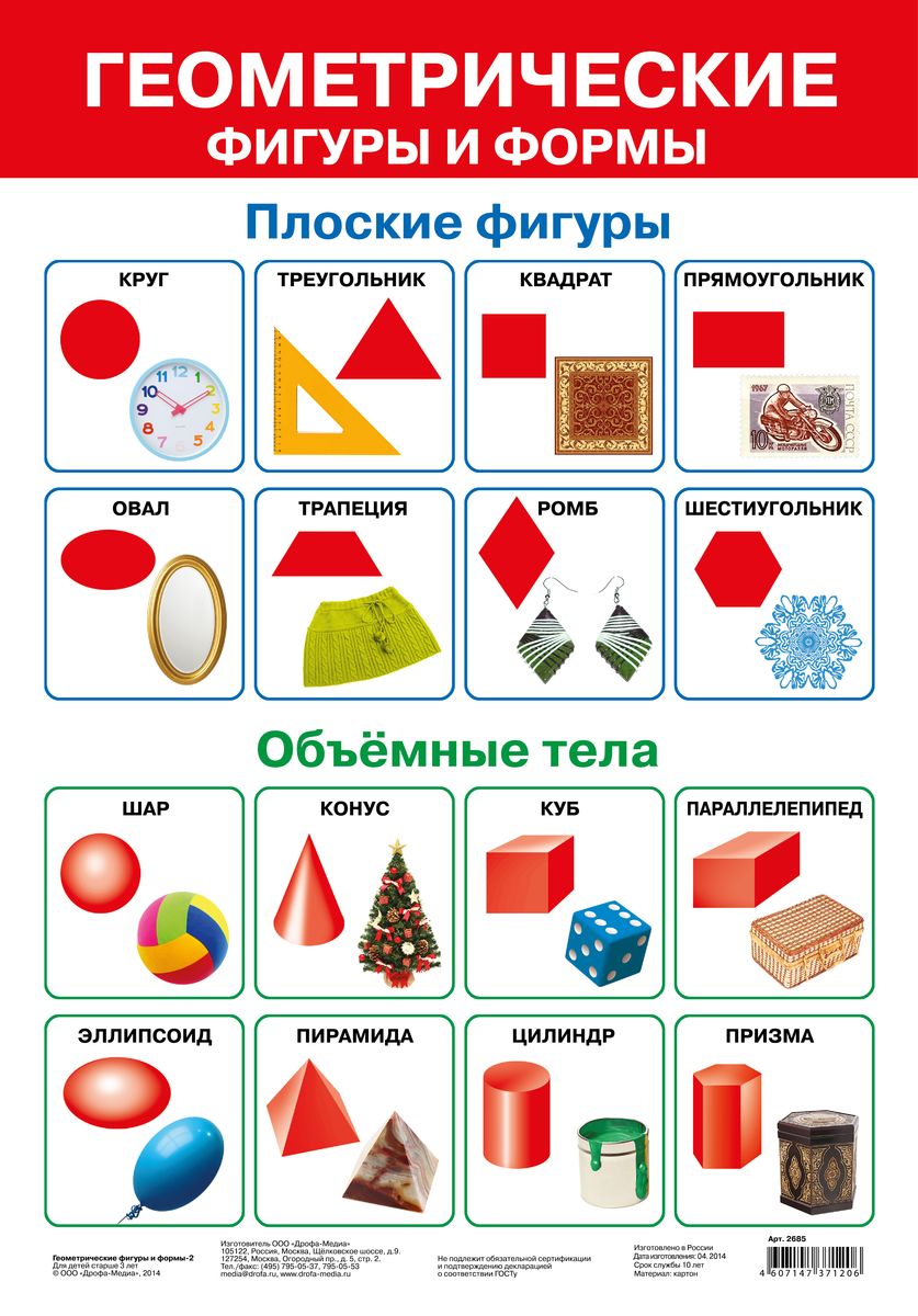 Дрофа-Медиа Обучающий плакат Геометрические фигуры и формы 22685 Дрофа-Медиа Обучающий плакат Геометрические фигуры и формы 22685Обучающий плакат Дрофа-Медиа Геометрические фигуры и формы 2 - это наглядное пособие для ознакомления и закрепления знаний по разным темам для вашего ребенка. На плакате изображены объемные тела и плоские фигуры. Какая фигура нарисована, предмет такой же формы показан на плакате. Ярко-иллюстрированный плакат поможет вашему малышу выучить не только разные фигуры, но и их названия.Такой плакат позволяет проводить обучение в игровой форме, делать его увлекательным и интересным.