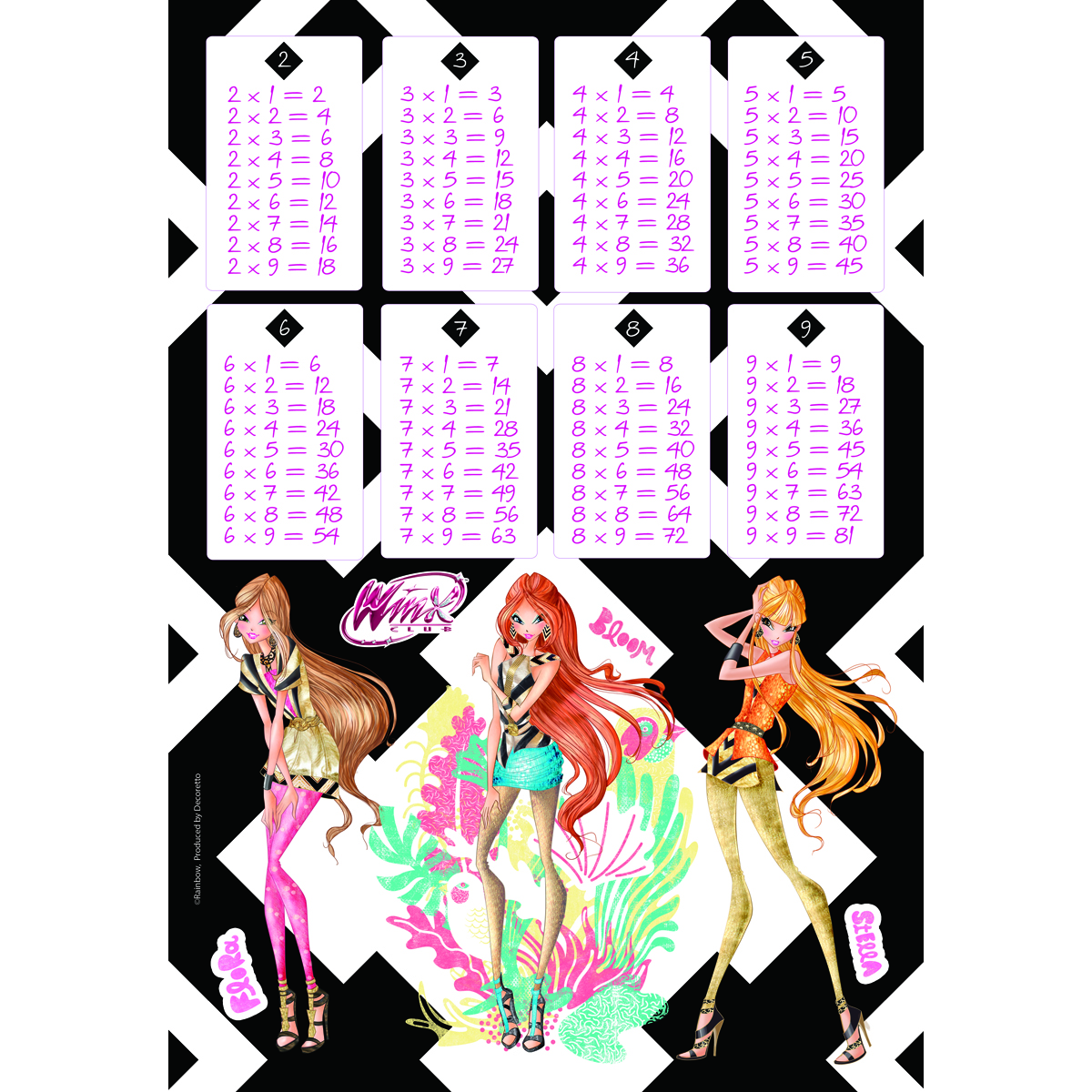 Decoretto Наклейка Таблица умножения Winx FashionLW 1004 Декор Decoretto Наклейка Таблица умножения Winx FashionLW 1004 ДекорНаклейка Decoretto Таблица умножения. Winx Fashion выполнена из винила и оформлена персонажами популярного мультсериала Клуб Винкс: Школа волшебниц. С ней процесс обучения ребенка таблице умножения пройдет намного веселее. Особенности наклейки: - cъемная и многоразовая (не оставляет следов); - водостойкая; - безопасна для окрашенных стен; - матовое исполнение; - нетоксичный, экологически чистый материал; - поставляется с инструкцией; - держится на поверхности не менее 3 лет. Подходит для следующих поверхностей: дерево, плитка, металл, стекло, обои, пластик.