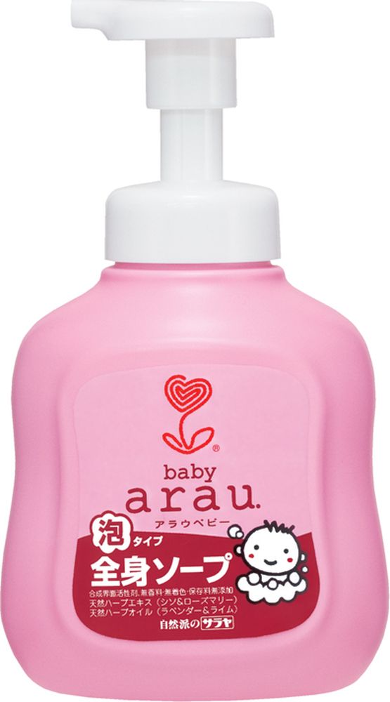 Arau Baby Пенка для купания малышей диспенсер 450 мл25715 Arau Baby Пенка для купания малышей диспенсер 450 мл25715Пенящийся гель Arau Baby предназначен для купания и ухода за кожей малышей с первых дней жизни. Средство создано на основе натуральных природных компонентов, бережно очищающих и увлажняющих нежную кожу ребенка. Эфирные масла лаванды и лайма, экстракты листьев периллы и розмарина оказывают антисептическое, противовоспалительное и успокаивающее действие на кожу. 100% натуральный состав. Без синтетических ПАВов, ароматизаторов и красителей/ Товар сертифицирован.