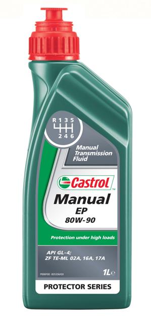 Трансмиссионое масло для механических кпп Castrol Manual EP 80W-90, 1л154F6D Трансмиссионое масло для механических кпп Castrol Manual EP 80W-90, 1л154F6DОписание Castrol Manual EP 80W-90 – трансмиссионное масло на минеральной основе, предназначенное для использования в агрегатах, где требуется смазочный материал, соответствующий классификации API GL-4. Одобрена к применению в механических коробках передач ZF. Преимущества - Высокая термическая стабильность предотвращает образование отложений и загустевание масла, поддерживая ресурс и эксплуатационные характеристики смазочного материала и коробки передач. - Хорошие противоизносные характеристики и несущая способность увеличивают срок службы деталей узла. Спецификации API GL-4 ZF TE-ML 02B, 17A