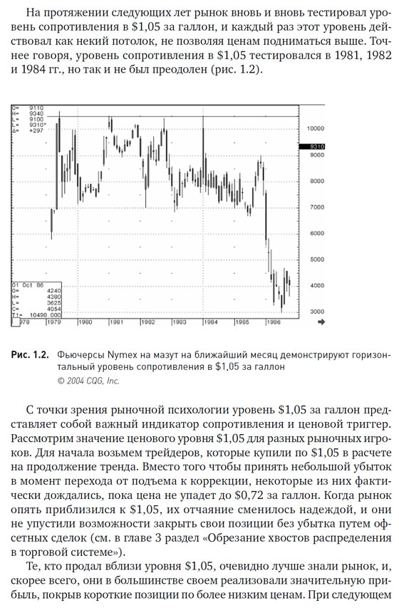 Декор трейдинг