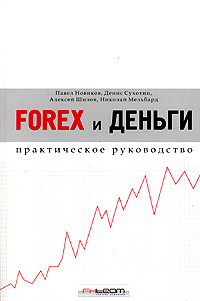 Декор трейдинг