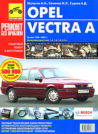 Отзывы о книге Opel Vectra A. Руководство по эксплуатации, техническому обслуживанию и ремонту