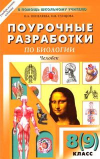 Поурочные разработки по биологии. 8 (9) класс. Человек