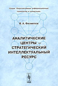 Аналитические центры - стратегический интеллектуальный ресурс