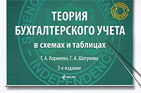 Теория бухгалтерского учета в схемах и таблицах