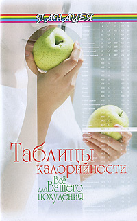 Таблицы калорийности. Все для вашего похудения. Н. Лавров