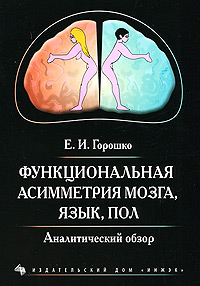 Функциональная асимметрия мозга, язык, пол. Аналитический обзор