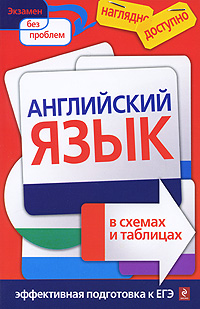 Английский язык в схемах и таблицах