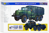 Устройство автомобиля ЗИЛ-131Н (комплект из 25 плакатов) Устройство автомобиля ЗИЛ-131Н (комплект из 25 плакатов)