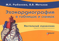 Эхокардиография в таблицах и схемах. Настольный справочник. М. К. Рыбакова, В. В. Митьков