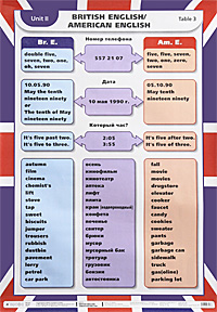 a comparison of hobbes and locke in government system Social contract: locke v hobbes the us government and governing system is so complex that it is hard to try to apply these concepts to it. a comparison of hobbes and locke in government system Social contract: locke v hobbes the us government and governing system is so complex that it is hard to try to apply these concepts to it.
