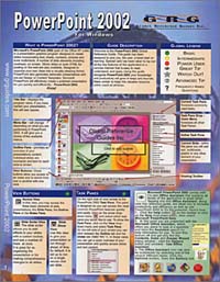 PowerPoint 2002 XP: Quick Reference Guide