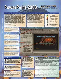 PowerPoint 2000: Quick Reference Guide