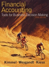 Financial Accounting Tool for Business Decision Making, 3rd Edition, with Annual Report with Studend Access Card for eGrade plus 1 Term Set - Paul D. Kimmel12296407Book DescriptionNow in its Third Edition, Financial Accounting by Kimmel, Weygandt, and Kieso has been tested and approved in the classroom. This best-selling text has helped students hit the road with a practical set of tools, and the confidence they need to use those tools effectively in making business decisions. Financial Accounting provides students with an understanding of those concepts that are fundamental to the use of accounting. Starting with a macro view of accounting information, the authors present real financial statements and establish how a financial statement communicates the financing, investing, and operating activities of a business to users of accounting information. They motivate students by grounding the discussion in the real world, showing them the relevance of the topics covered to their future career. The authors identify a finite set of tools necessary to make business decisions based on financial information: The Decision Toolkit. This toolkit...