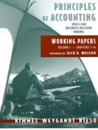 Working Papers Vol. 1 (Ch. 1-14) to accompany Principles of Accounting12296407 Working Papers Vol. 1 (Ch. 1-14) to accompany Principles of Accounting12296407Book DescriptionWork more effectively and gauge your progress as you go along! These Working Papers that are designed to accompany Kimmel, Weygandt, and Kieso’s Principles of Accounting, Volume I, are solution forms and partially completed solution forms for all end-of-chapter problems and exercises. This resource demonstrates how to correctly set up solution formats. This new Principles of Accounting text helps students navigate their future accounting and business careers with a practical set of accounting tools and the confidence they need to use those tools effectively in making business decisions. The authors have taken a more conceptual and decision-making approach to the material, which many instructors are nowbringing into their accounting courses based on the AECC white paper report and other recent market trends (e.g., a reduction in Accounting majors, etc.). Kimmel, Weygandt, and Kieso motivate students by beginning with the larger picture....